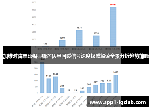 加维对阵莱比锡显锋芒法甲回暖信号深度权威解读全景分析趋势前瞻
