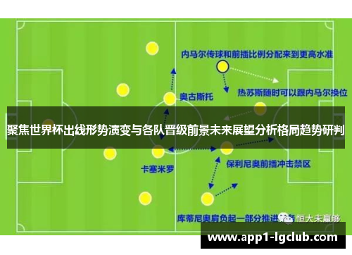 聚焦世界杯出线形势演变与各队晋级前景未来展望分析格局趋势研判