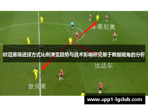 欧冠赛场进球方式比例演变趋势与战术影响研究基于数据视角的分析 欧冠赛场进球方式比例演变趋势与战术影响研究基于数据视角的分析