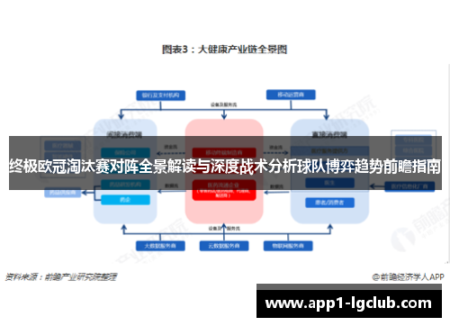 终极欧冠淘汰赛对阵全景解读与深度战术分析球队博弈趋势前瞻指南 终极欧冠淘汰赛对阵全景解读与深度战术分析球队博弈趋势前瞻指南